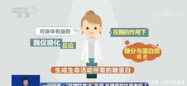 “宇宙最强焕颜术”?抗糖真能让人变年轻吗?专家说出真相