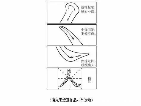 没有共产党就没有新中国|高考满分作文也曾出现过“防空警报、地震救援……”等民防字眼！高考考生 再接再厉