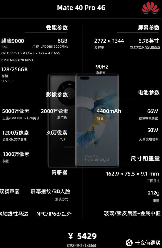 iqoo|9月开学季丨 手机 主观推荐，一张图片让你清晰了解配置信息