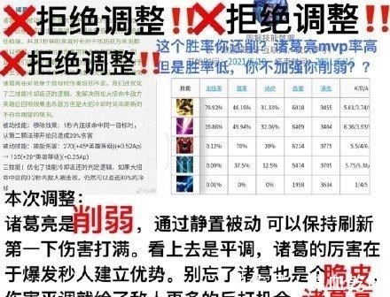 天美|版本最强法王终于被调整，引起玩家公愤！到底是加强还是削弱