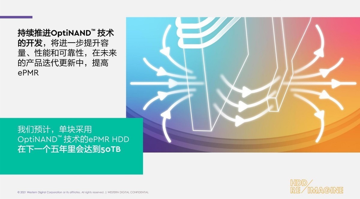 ssd|西部数据前瞻未来，创新重塑磁盘架构