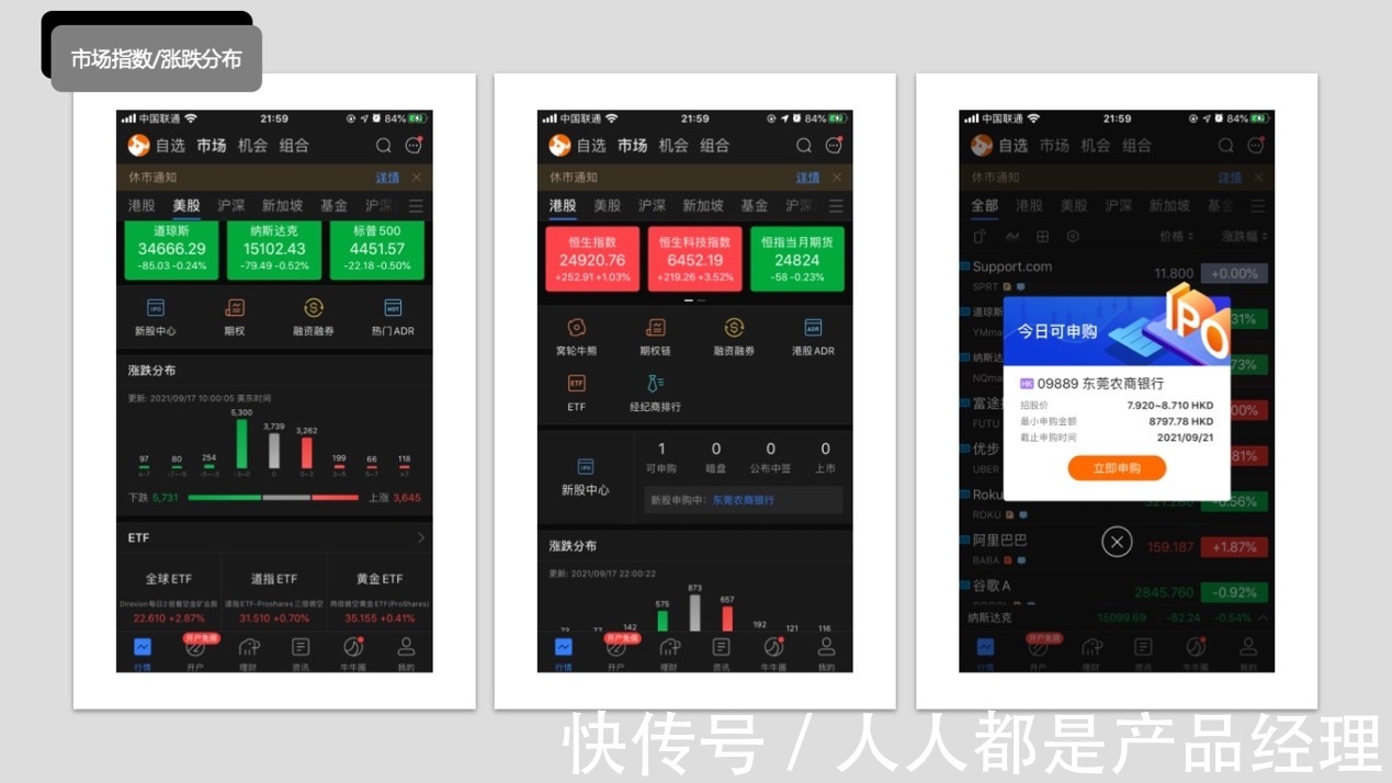 富途|富途牛牛APP:1600万用户的密码是做好这两件事!