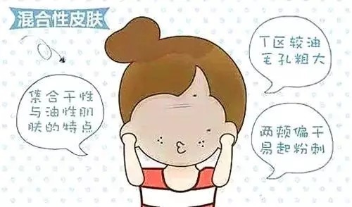 各种类型皮肤的护理重点