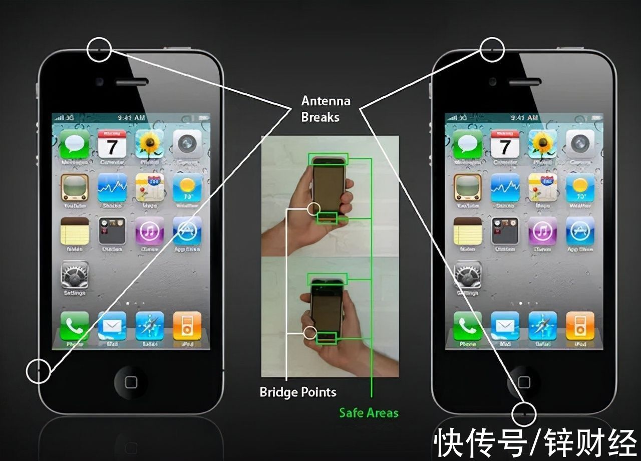 iphone 4|iPhone 4到iPhone 13：苹果Bug简史