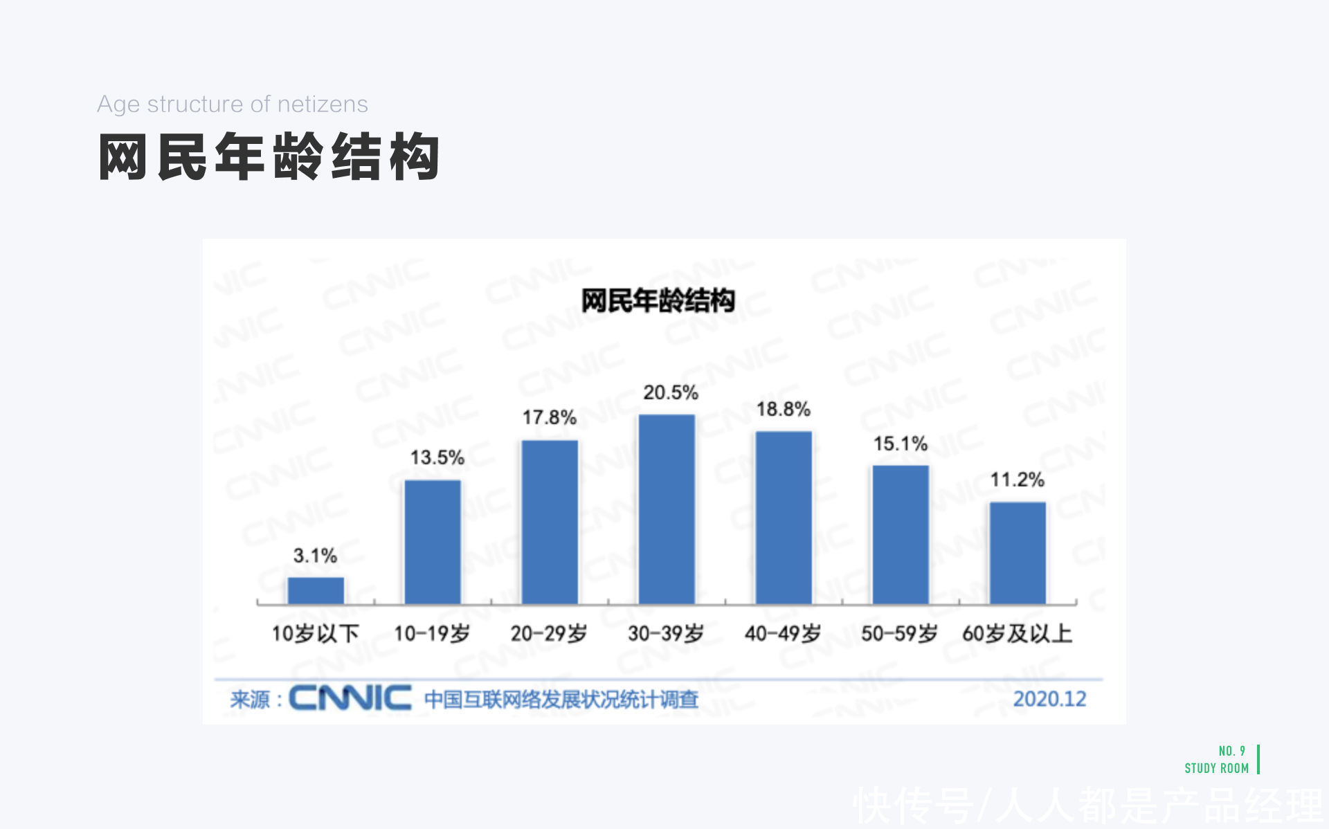 记忆|适老化设计解构：助力老年人跨越数字鸿沟