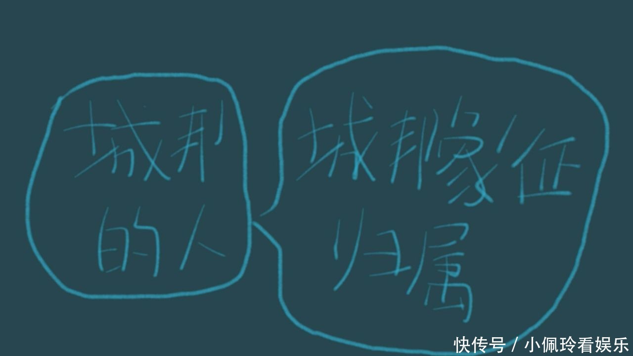 希腊古风时期:在我这段时期,城邦出现,奥林匹克运动会出现