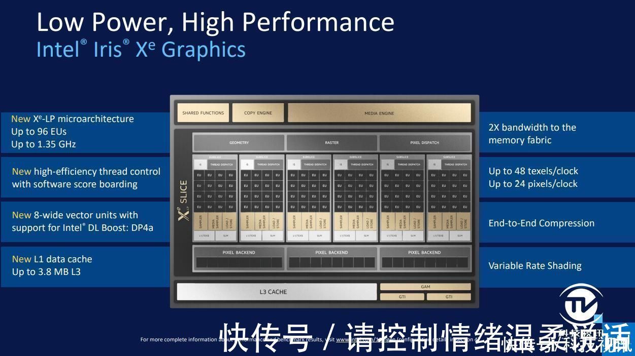 thunder|通过英特尔EVO严苛认证 华硕灵耀X逍遥笔记本试用