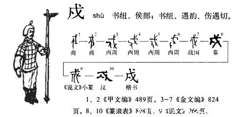 说文解字&“戍戌戊戎”这4字都会读吗?很多人只认识2个,一句顺口溜全记住