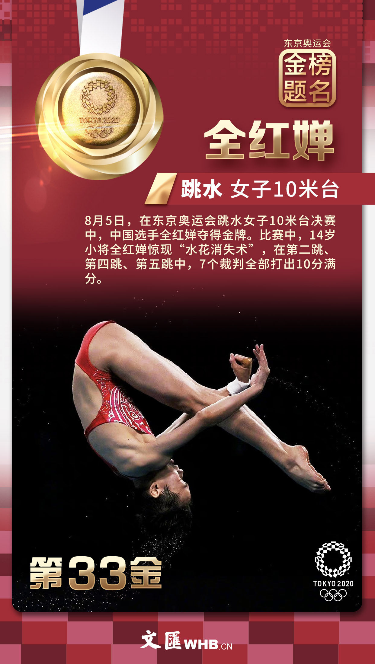 金榜题名，闪耀东京！38张文汇海报带您回顾中国军团夺冠瞬间