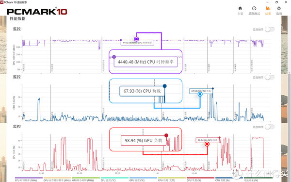 rtx|5千价位段优选 华硕无畏Pro14锐龙版体验