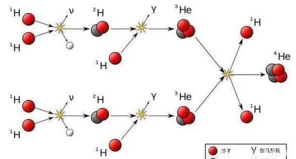 熵增定律 万物皆有生死,到底是谁掌握了这个规律?