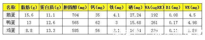 内热|孕晚期需要去“胎毒”吗孕妇做好5点,比吃鹅蛋要有效