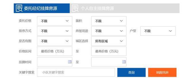 交易|杭州推出官方售房平台，房产中介将要“全面取消”？
