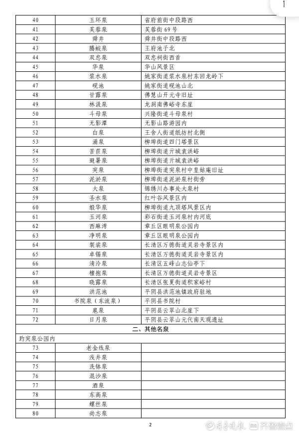 济南|950处名泉！泉水大家庭正式扩容，新版济南“名泉录”公布