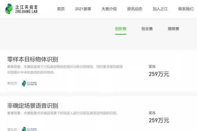 语音识别|3大赛道、2000万奖池，这场人工智能大赛你一定不能错过
