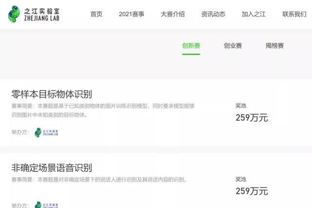 语音识别|3大赛道、2000万奖池,这场人工智能大赛你一定不能错过