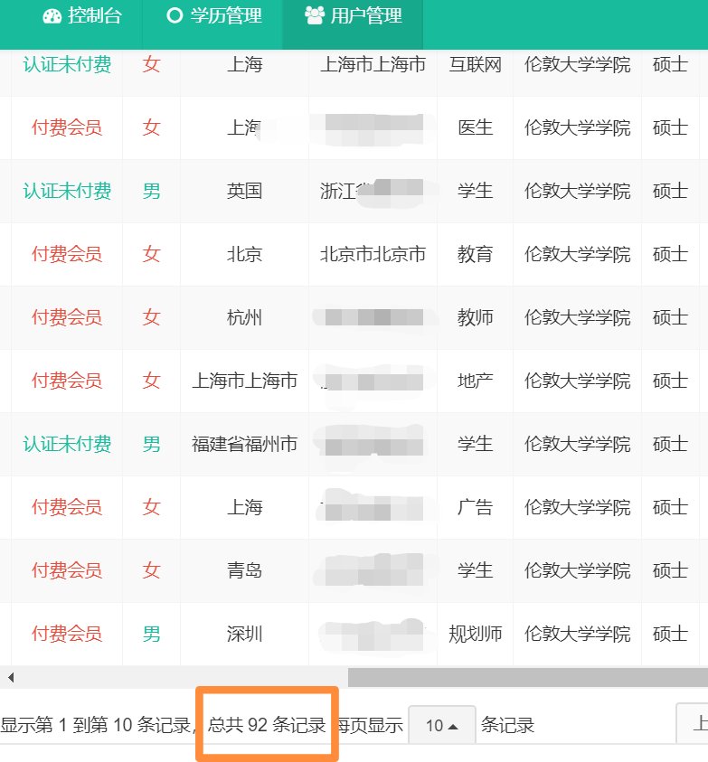 用户|热搜第二！清北复交、美国Top名校都在用的这个脱单平台，火了