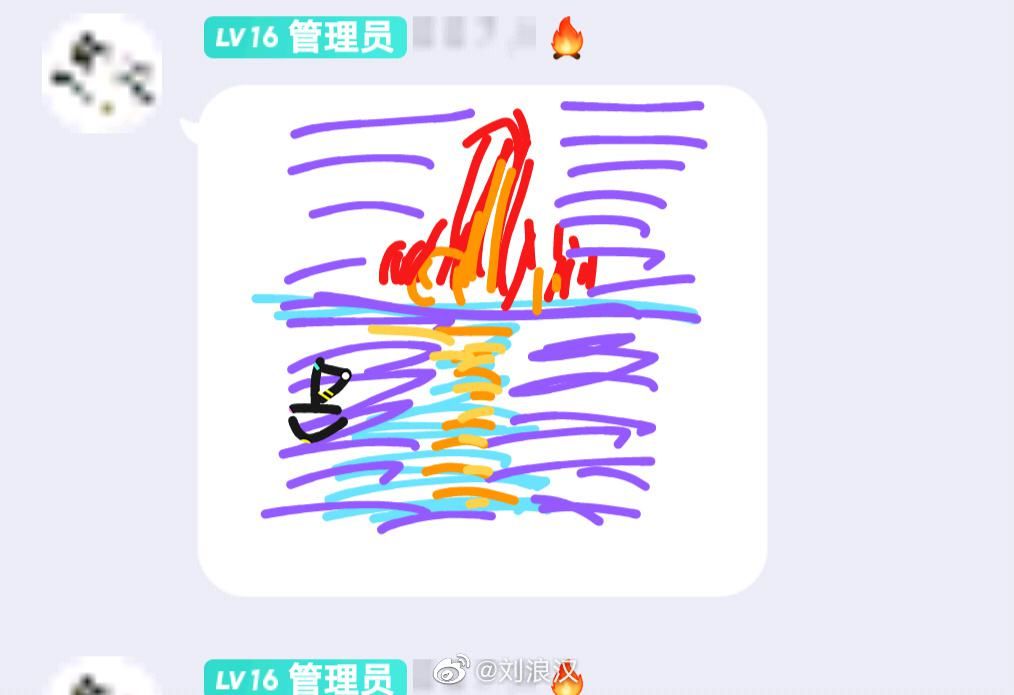  艺术|由赛博迪克2077引发的qq涂鸦jb艺术博览。 ????