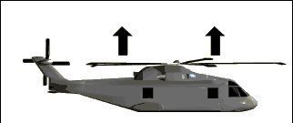 原理 飛機到底是怎么飛起來的,三分鐘帶你了解飛機的飛行原理