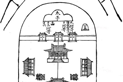 唯一|清朝唯一的太子园寝，为何又叫“八仙陵”，原来其中大有乾坤