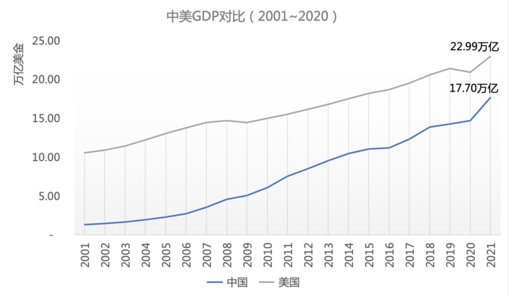 拼多多|互联网人穿越周期的“新框架”