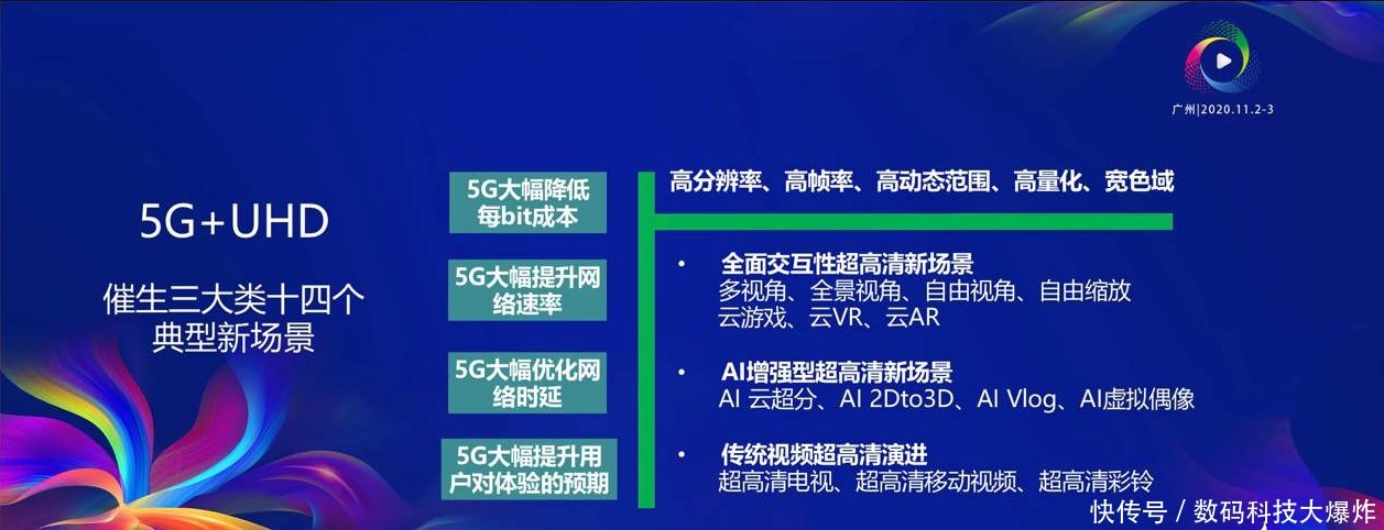 通讯技术|全球首个6G联盟诞生！美科技巨头纷纷加入：唯独中国厂商被排除