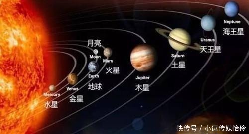 太阳系有四大独特之处，它们是什么？似乎是被人刻意安排