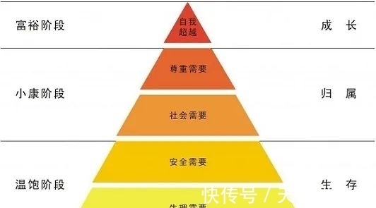 62歲劉雪華的獨居生活，讓我頓悟了賺錢的真正意義