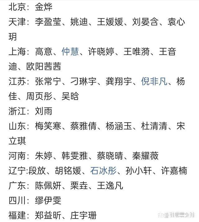 吴梦洁|太意外!球迷预测中国女排训练营大名单:丁霞无缘,小朱婷也缺席
