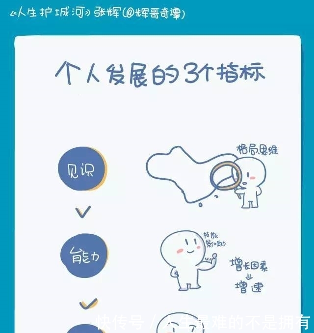 人生|假期 推荐 奇书《人生护城河》 and 神剧《盗抢国家金库的哲学帮派》