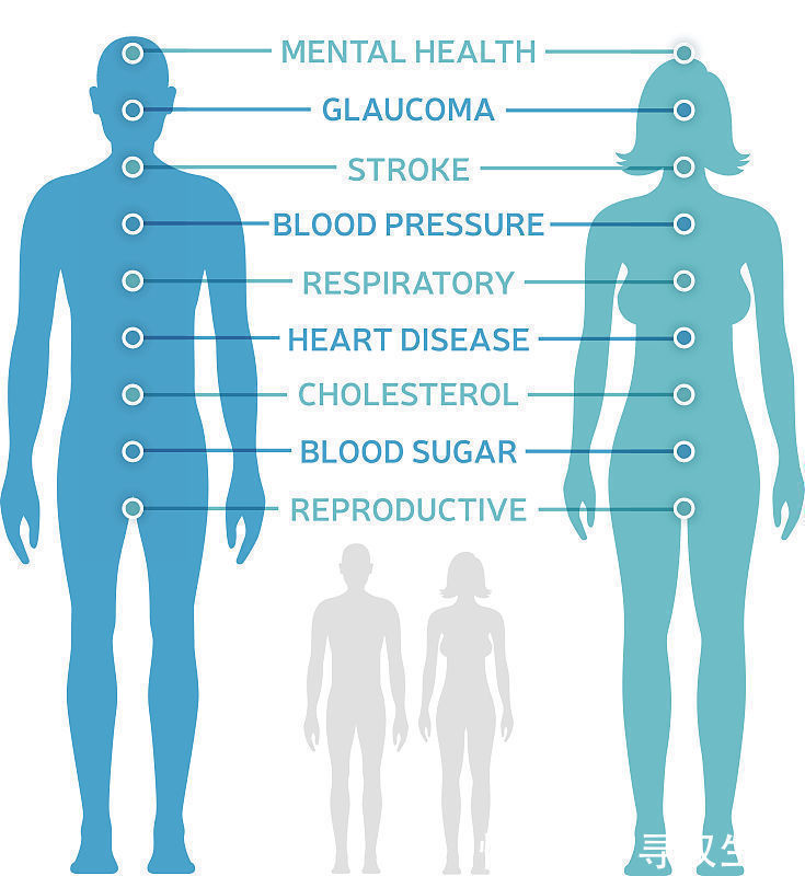 b型|血型影响孩子智商，这种血型排倒数第一，3个方法能让孩子更聪明