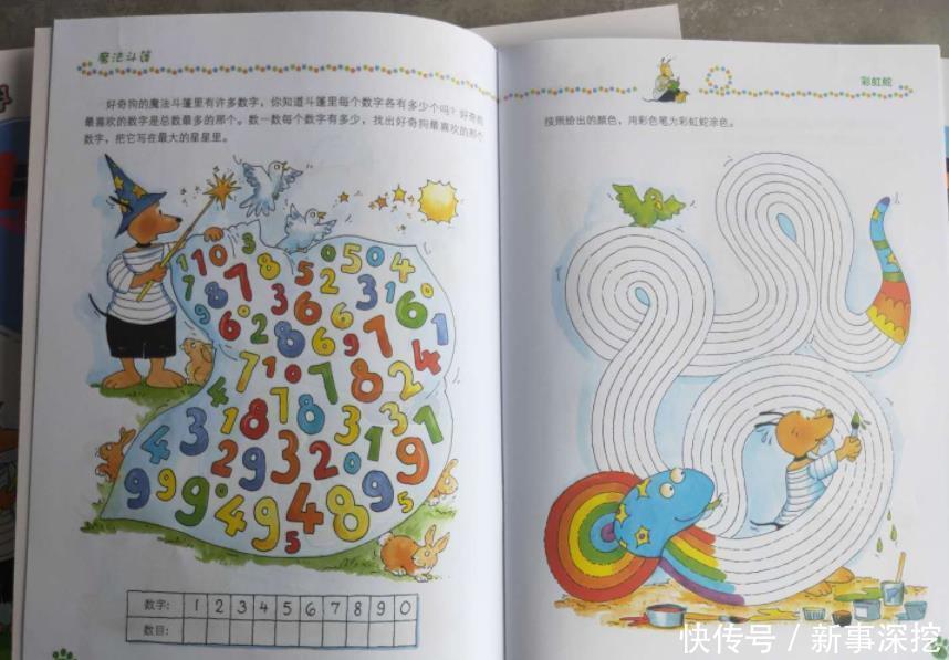 差距|耶鲁大学研究发现:“看电视”和“不看电视”的孩子,差距巨大