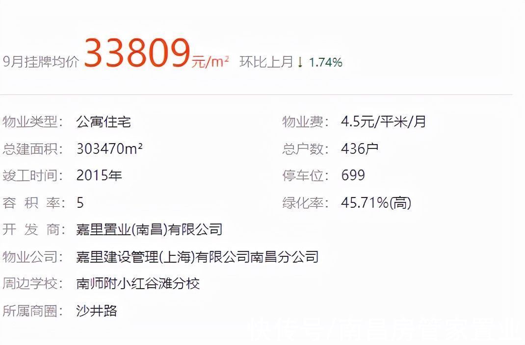 房管家|南昌房管家每周全南昌最全房源信息表（更新）