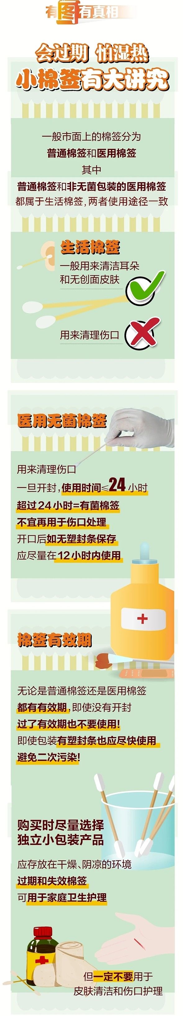 马晶晶|烫伤后越擦药越肿？竟是这个日用品惹祸