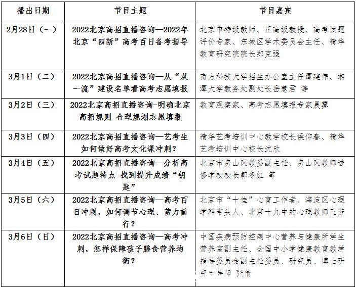 咨询|2022北京高招直播咨询下周一开启，揭秘新教材高考四大趋势