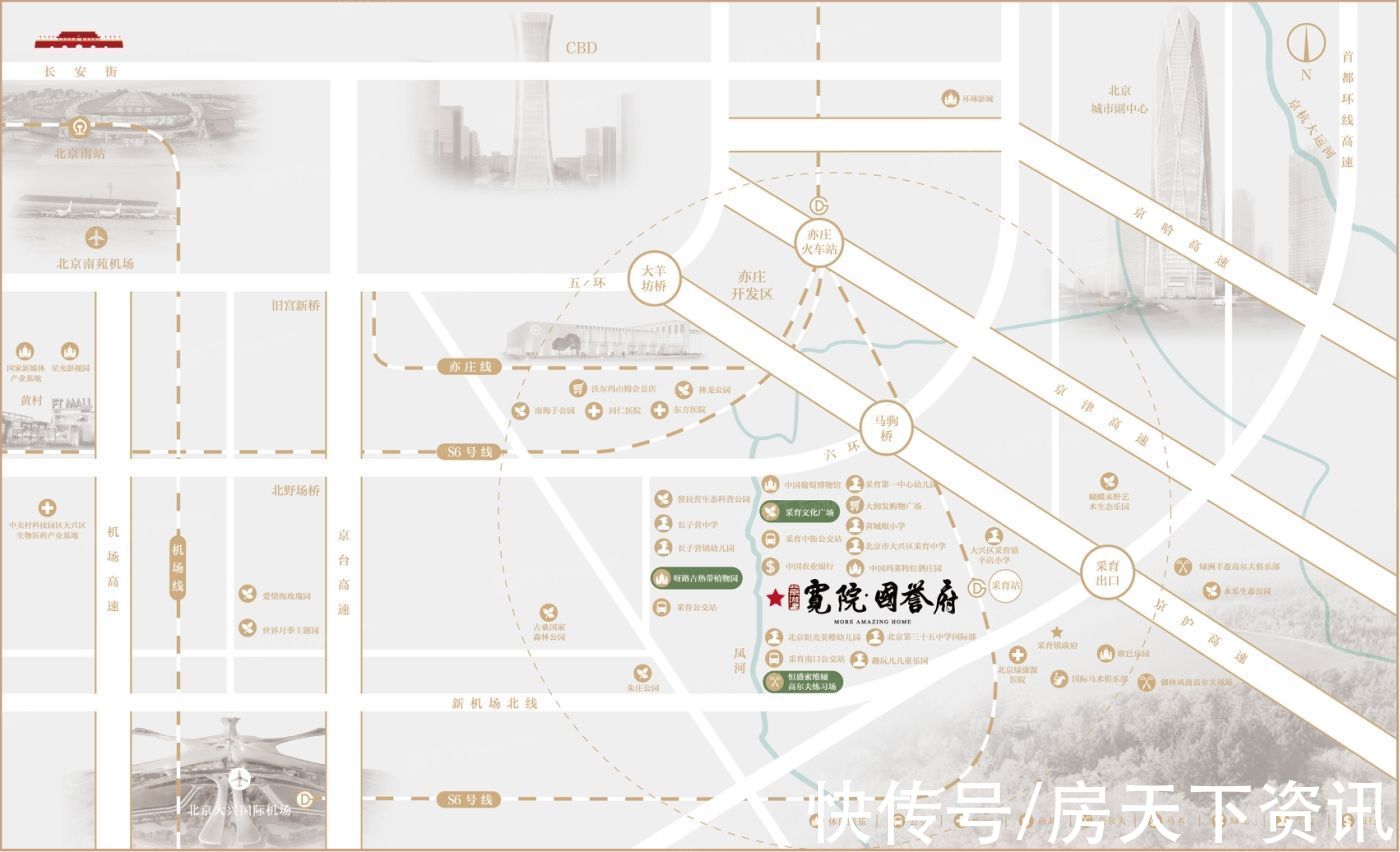 国誉府|超强买房攻略！想知道北京大兴北京城建·宽院·国誉府都有啥？这就带你看