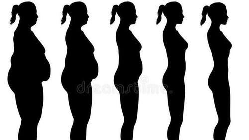 血糖控制|为什么糖尿病患者会消瘦?消瘦了还能胖回去吗?医生告诉您真相