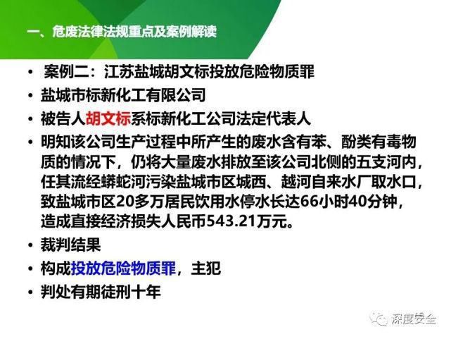 危险废物|2021年危险废物安全管理合集