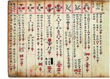 光绪版《六十龙备要》水文抄本