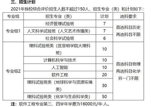 南大、东大综评各招150人，从631到8515，23所高校在江苏综评招生