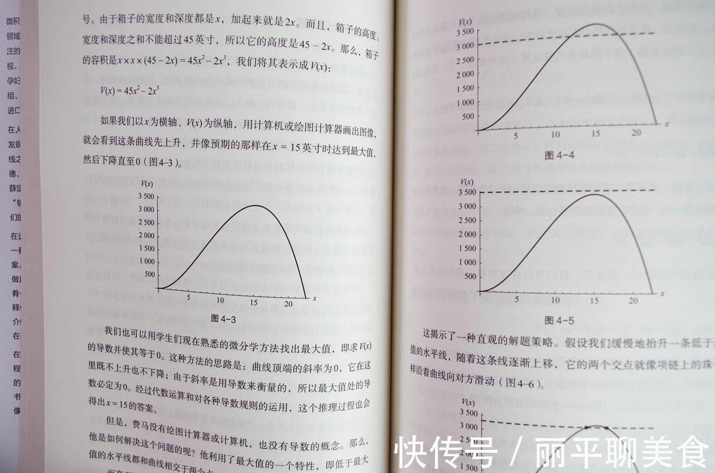 数学家$学的数学是假的?最有趣的数学书分享