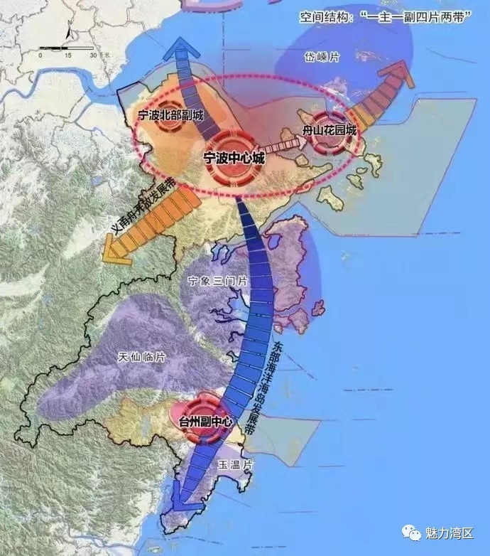 慈溪|目前在杭州湾新区买房,“抄底”还是“跳坑”?