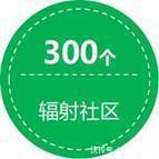娃们|娃们天天往链家跑，20后也开始买房了？真相是……