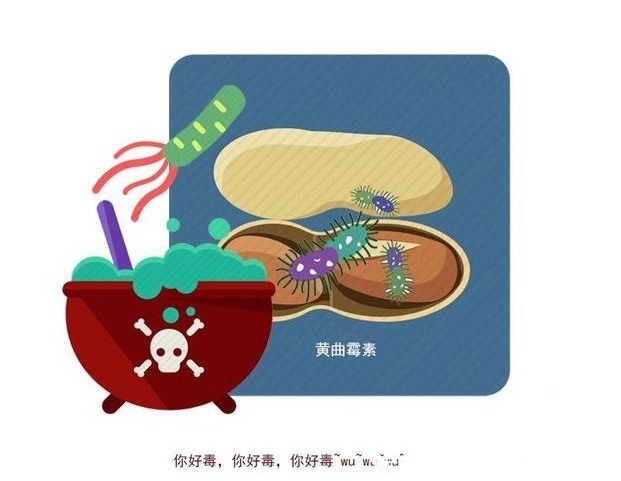 这种物质,不仅剧毒,还会致癌!5种食物检查,若有赶紧扔掉!