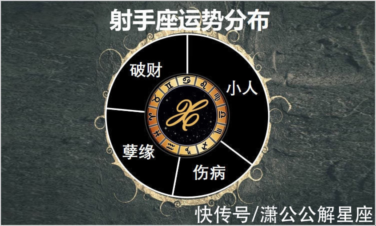 金牛座|10月18日至24日星座运势榜之波动阵营：狮子座被动卷入是非之地