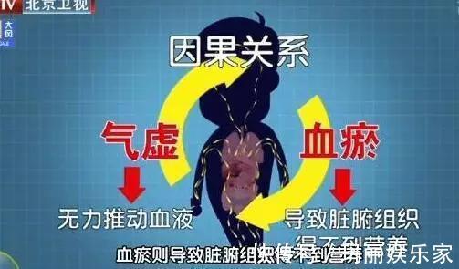 灵药|世间有种补气灵药,效果不逊于西洋参!价格却低到不敢想