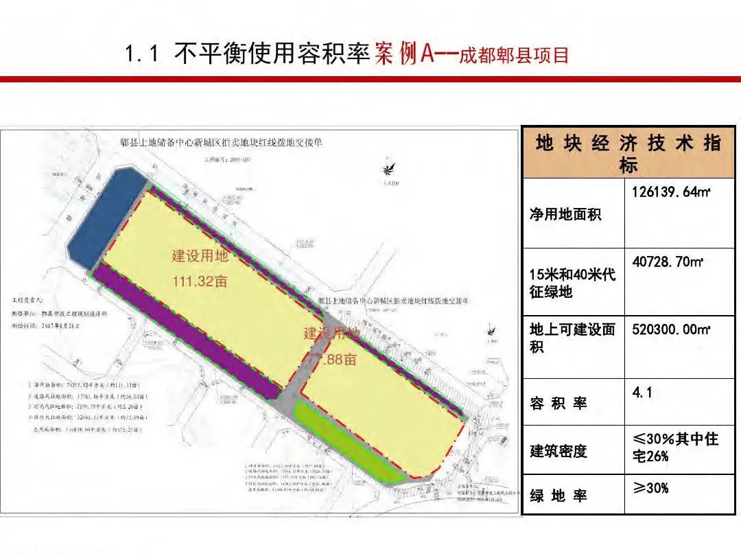 成本|房地产设计阶段成本优化管控及龙湖经验分享