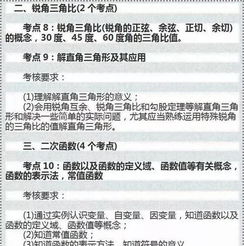 初中数学：28个高频考点，快来过一遍！