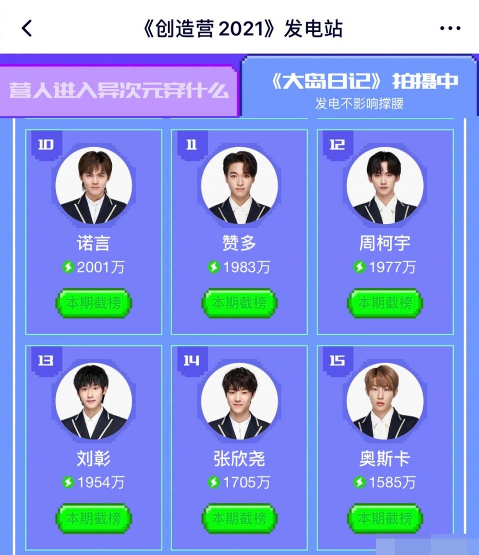 《创4》杀疯了！选手竞争激烈，不到最后一秒不知道谁是第一