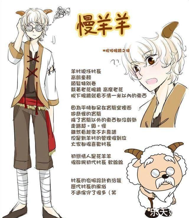 灰太狼|喜羊羊与灰太狼:这些角色拟人化之后,红太狼简直不要太美